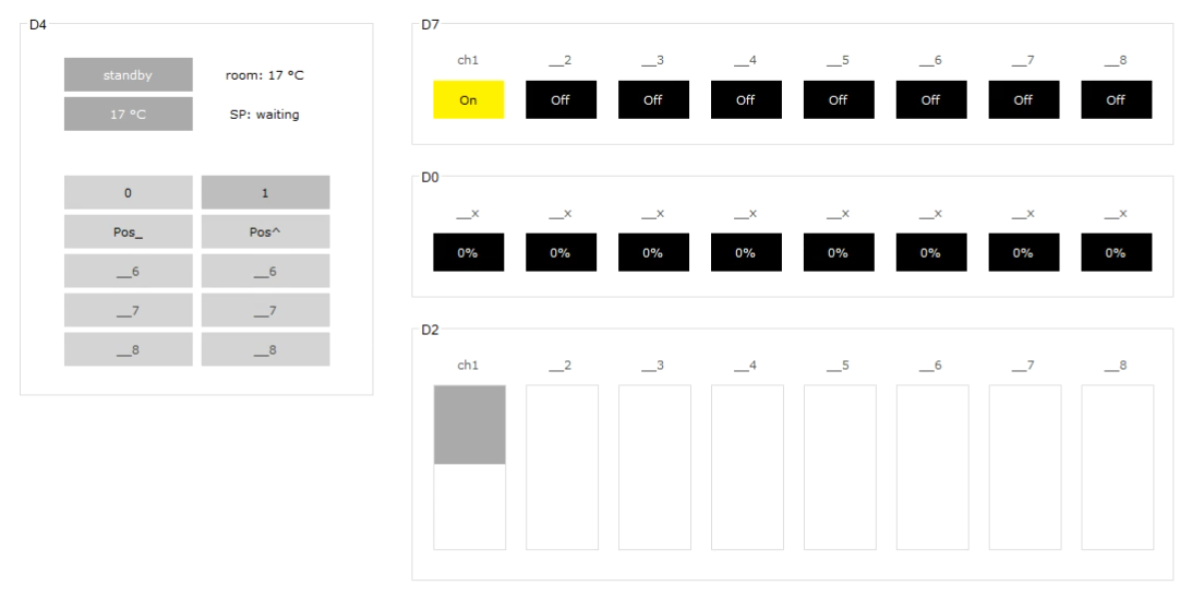 KNX smart-home dashboard